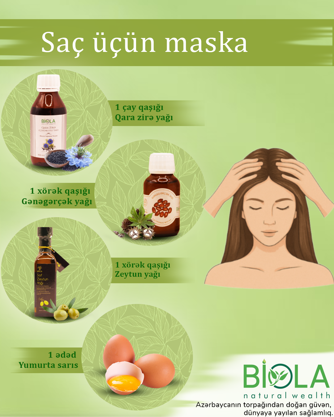 Təbii Saç Maska №2