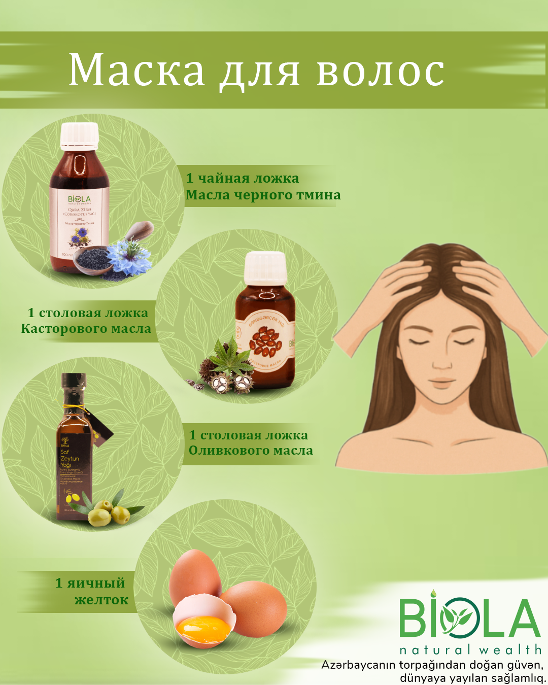 Натуральная Маска для Волос №2